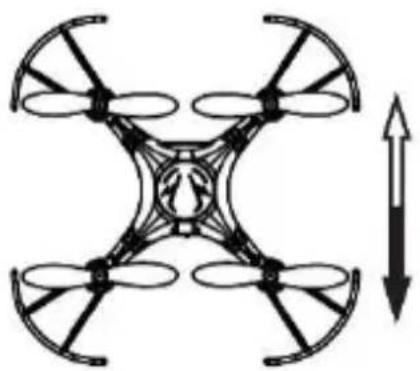 VELLEMAN RCQC2 - Ajuste fino - vuelo lateral - 2