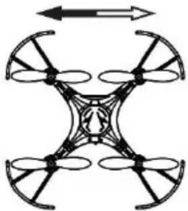 VELLEMAN RCQC2 - Fine-tuning – lateral flight - 2