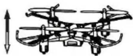 VELLEMAN RCQC2 - Ascending/descending flight - 2