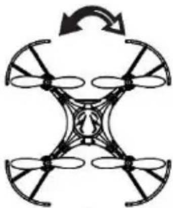 VELLEMAN RCQC2 - Skręcanie - 1