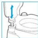 THETFORD PP Qube 335 - Utilisation de vos toilettes - 2