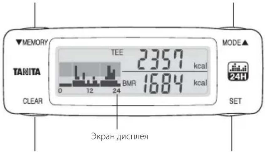 TANITA AM120 - Передняя часть - 1