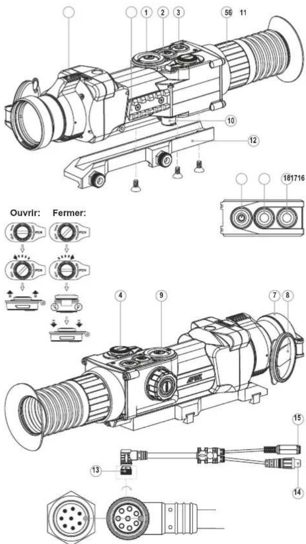 PULSAR Apex XD38 - Bouton calibration de la visée ("Cal"): - 1