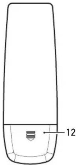 QUIGG GTFSA04 - Designation des PIECES de la radiocommande - 2