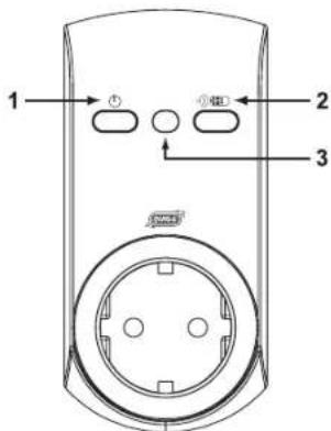 QUIGG GT8000 - DESCRIPTION DES PIECES - PRESE TELECOMMANDEE - 1