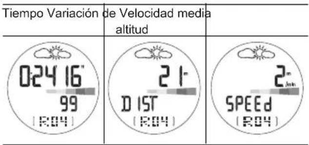 OREGON SCIENTIFIC RA183 - REGISTRO Y VISUALIZACION DE TIEMPOS - 1