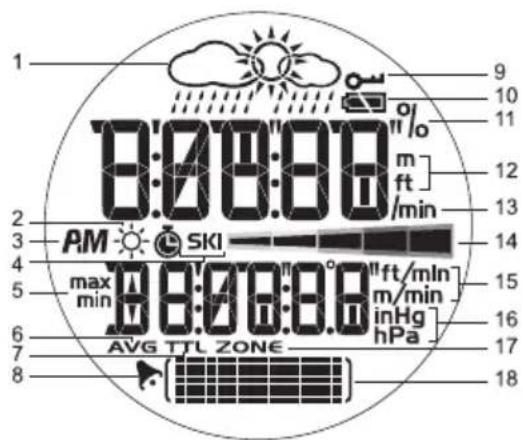 OREGON SCIENTIFIC RA183 - AFFICHAGE LCD - 1