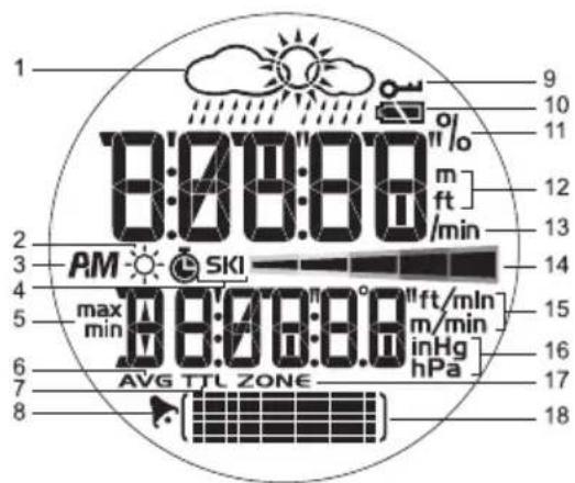 OREGON SCIENTIFIC RA183 - LCD-ANZEIGE - 1