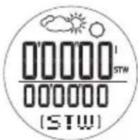 OREGON SCIENTIFIC RA202 - EINSTellenDES SEGEL-TIMERS - 5