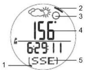 OREGON SCIENTIFIC RA202 - NOTERING 1hPa=0.02953inHg - 1