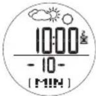 OREGON SCIENTIFIC RA202 - EINSTellenDES SEGEL-TIMERS - 3