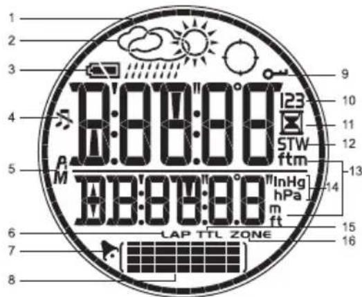OREGON SCIENTIFIC RA202 - PANTALLA LCD - 1
