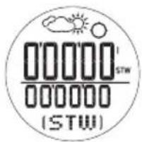 OREGON SCIENTIFIC RA202 - SET THE SAILING TIMER - 5