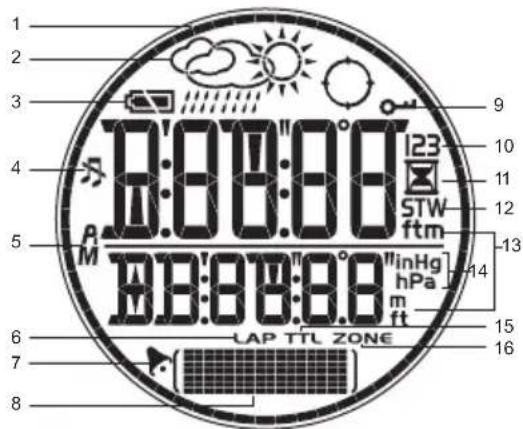 OREGON SCIENTIFIC RA202 - LCD DISPLAY - 1