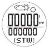 OREGON SCIENTIFIC RA202 - INSTÄLLNING AV SEGLARTIMERN - 5