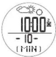 OREGON SCIENTIFIC RA202 - IMPOSTAREIL TIMERDI REGATA - 3