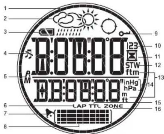 OREGON SCIENTIFIC RA202 - TEL.A - 1