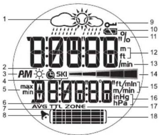 OREGON SCIENTIFIC RA103 - DISPLAY LCD - 1