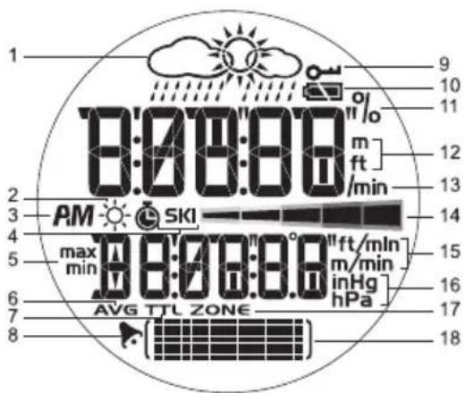 OREGON SCIENTIFIC RA103 - LCD-ANZEIGE - 1