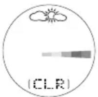 OREGON SCIENTIFIC RA103 - Oder. - 1