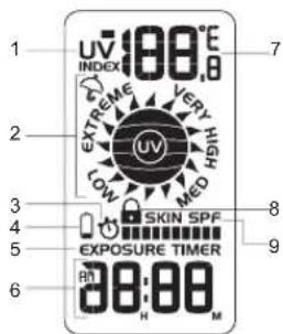 OREGON SCIENTIFIC EB612 - VUE ARRIERE - 7