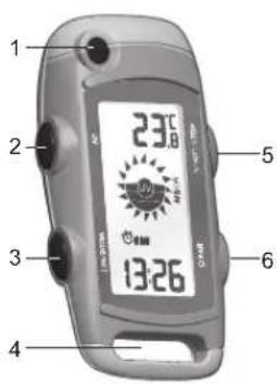 OREGON SCIENTIFIC EB612 - FACE AVANT - 1
