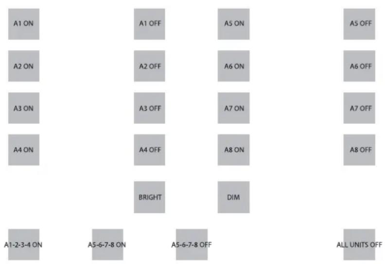 MARMITEK EasyTouch Panel 10 - Bedieren (Fabrieksinstelling) - 1