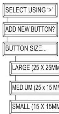 MARMITEK EasyTouch Panel 10 - Ajouter un bouton Macro - 1