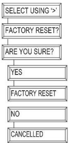 MARMITEK EasyTouch Panel 10 - Impostazioni di fabbrica - 1