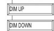 MARMITEK EasyTouch Panel 10 - Een functie druktoets toevoegen - 8