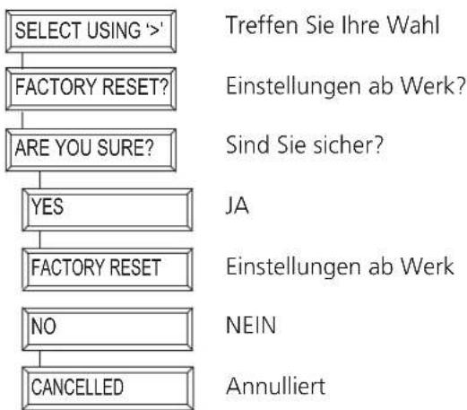 MARMITEK EasyTouch Panel 10 - Einstellungen ab Werk - 1