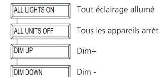 MARMITEK EasyTouch Panel 10 - Ajouter un bouton fonction - 3