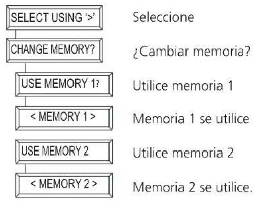MARMITEK EasyTouch Panel 10 - Cambiar memoria - 1