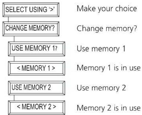 MARMITEK EasyTouch Panel 10 - Change memory - 1