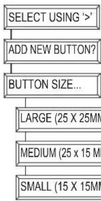 MARMITEK EasyTouch Panel 10 - Eine Markodrucktaste zufugen - 1