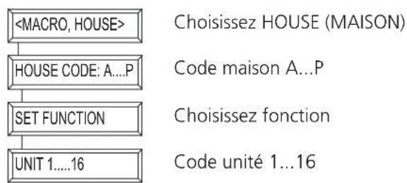 MARMITEK EasyTouch Panel 10 - Ajouter un bouton fonction - 2