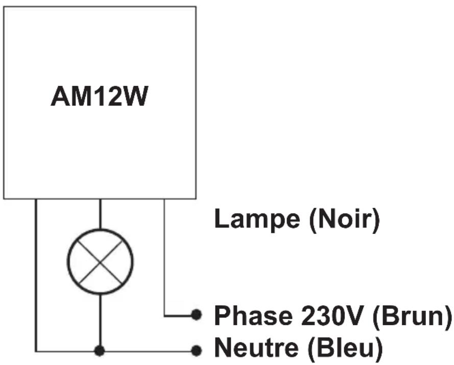 MARMITEK AM12 - INSTALLATION AM12W - 1