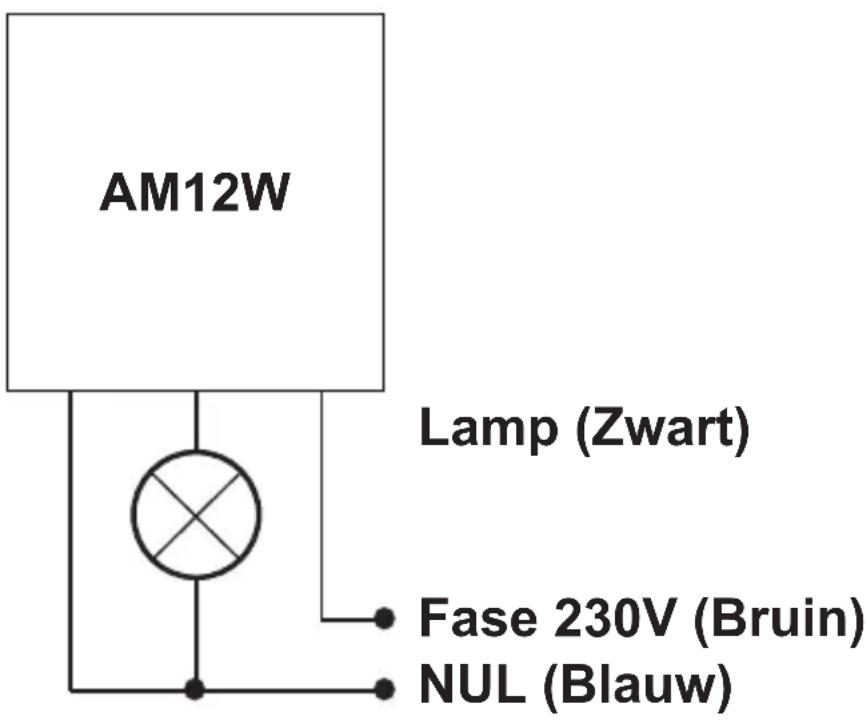 MARMITEK AM12 - INSTALLATIE AM12W - 1