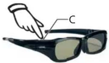 LOEWE Active Glasses 3D - Mise en marche/à l'arrêt des lunettes 3D - 1