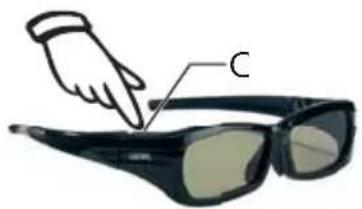 LOEWE Active Glasses 3D - Deutsch - 1