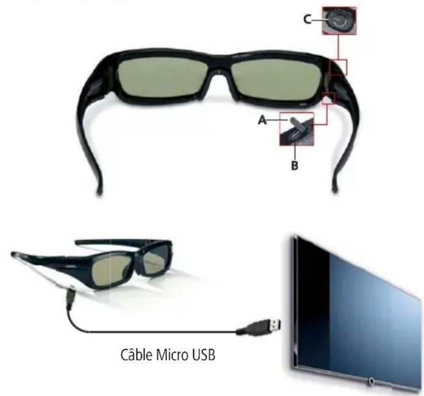 LOEWE Active Glasses 3D - Chargement de la batterie intégrée - 1