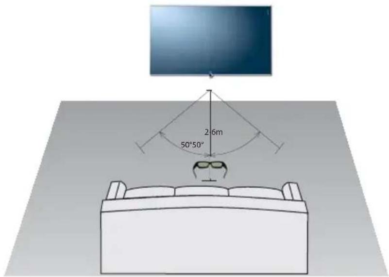 LOEWE Active Glasses 3D - 3D-lasien käytäminen - 1