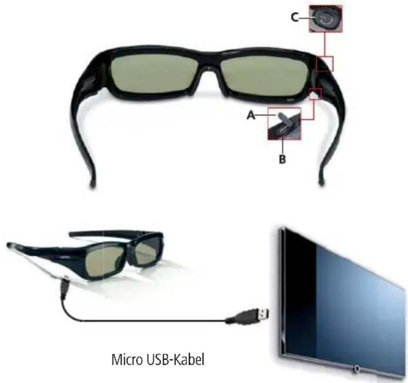 LOEWE Active Glasses 3D - Laden des integrierten Akkus - 1