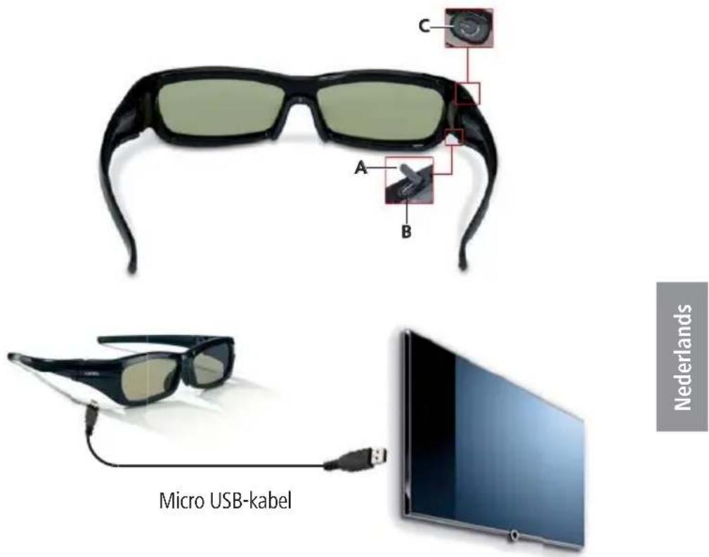 LOEWE Active Glasses 3D - Laden van de geintegreerde batterij - 1