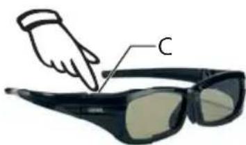 LOEWE Active Glasses 3D - Ibrugtagning - 1