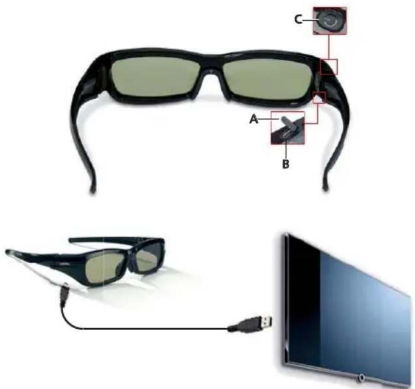 LOEWE Active Glasses 3D - Charging the in-built battery - 1