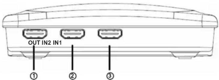 KONIG KNHDMISW02 - Utilisation : - 1
