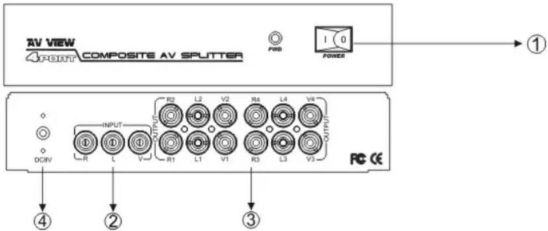 KONIG KNAVSPLIT15 - Översikt av enchet - 1