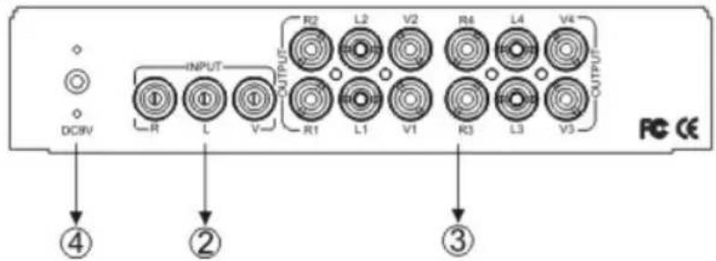 KONIG KNAVSPLIT15 - Geräteansicht - 2