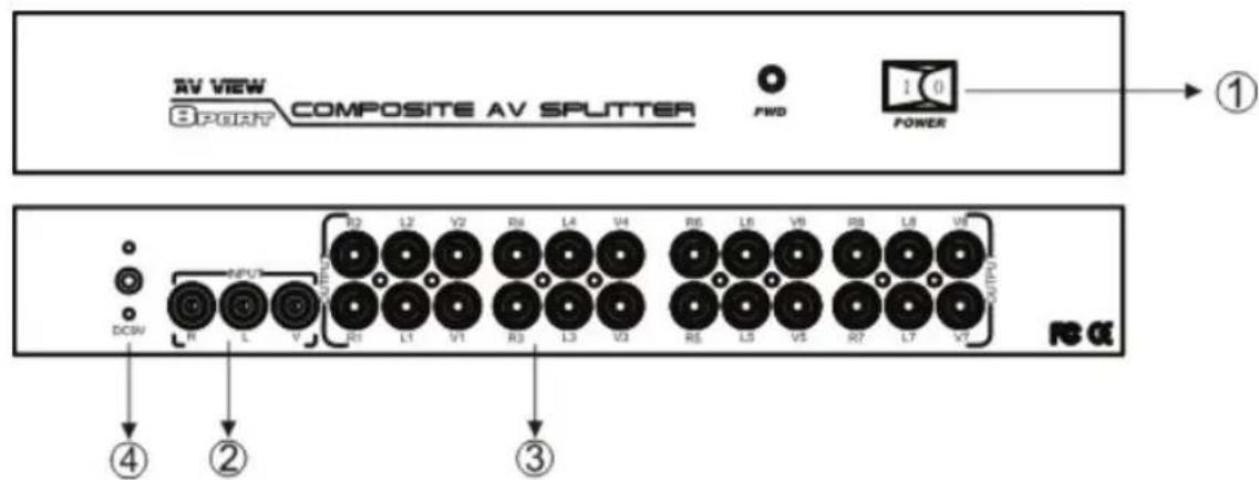 KONIG KNAVSPLIT15 - Översikt av enchet - 2